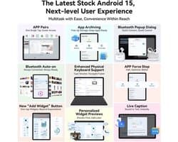 Tablet PC 10.1 Inch HD IPS Scherm - 24GB RAM 256GB Opslag - Octa Core Processor - WiFi Bluetooth GPS - Android Tablet