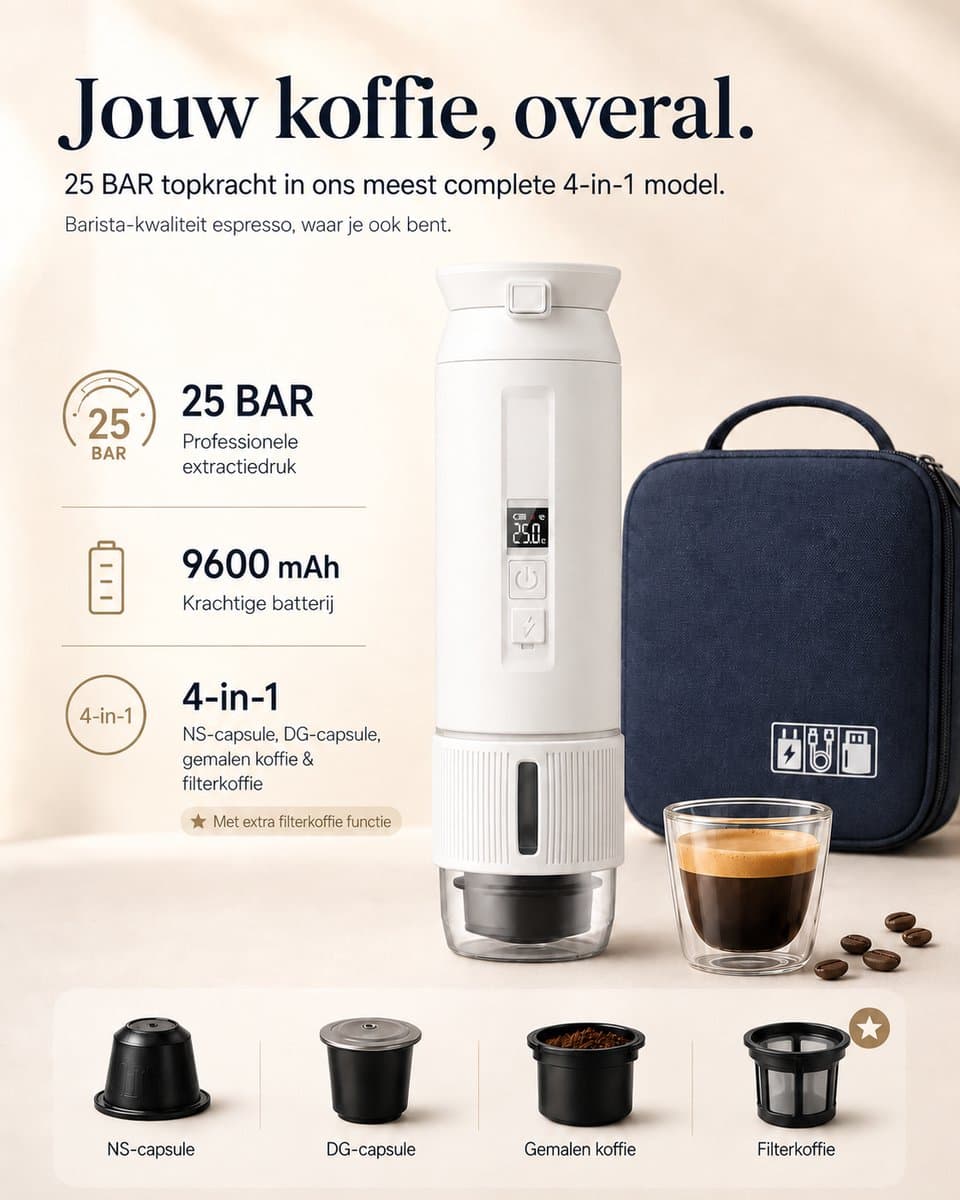 Draagbare Koffiemachine – 4-in-1 Zelfverwarmende Espressomachine 25 Bar – Auto, Camping & Camper – NS/DG-Capsules, Gemalen Koffie & Filterkoffie – Afneembare Afsluitbare Beker – 9600mAh – Warme Koffie Zonder Waterkoker – Wit — afbeelding 1