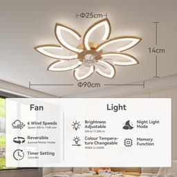 Plafondventilator met Verlichting, Afstandsbediening en Dimbare Functie — thumbnail 5
