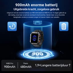 Blackview W80 Pro - Smartwatch - Bluetooth 5.3 - 900 mAh - IP68 Zwemmen - LED-zaklamp - Stappenteller - Slaapmonitor - Saturatiemeter - Groen — thumbnail 5