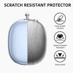 3-in-1 Siliconen Beschermhoes Set voor Draadloze Hoofdtelefoon met Earcup Covers en Hoofdband Bescherming — thumbnail 2