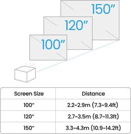 BenQ TK705i — thumbnail 5