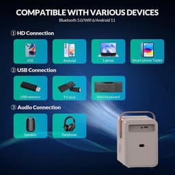 Mini Beamer - Draagbare Projector - 200 ANSI Lumen - 1280x720 Resolutie - Android 11 - WiFi Bluetooth - Voor Thuisbioscoop — thumbnail 1