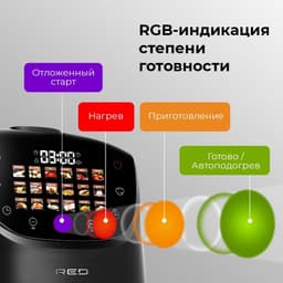 Multicooker - Keukenapparaat Kookpot - Automatisch Koken - RGB Statusweergave - 5 Liter - Zwart — thumbnail 2