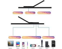 Draagbare Monitor 17,3 Inch FHD 100% sRGB - Extern Scherm Type-C HDMI - Gaming Laptop Xbox - Portable Display