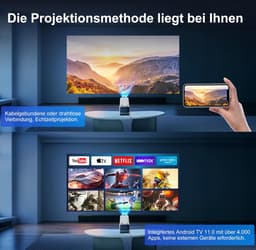 Equivera Mini Beamer - Draagbare Beamer - Beamer - Mini Beamer Projector - Projector - Mini Projector — thumbnail 3