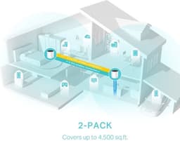 TP-Link Deco X55 - Mesh WiFi - WiFi Repeater - WiFi 6 - 3000 Mbps - 2-Pack — thumbnail 5