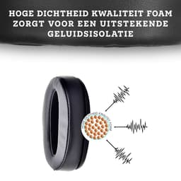 Somstyle Oorkussens Geschikt Voor Sennheiser HD 4.40BT & HD 4.50BT (NC) - 2 Stuks - Eiwitleer - Zwart — thumbnail 5