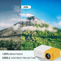 Mini led projector - USB - Audio home media beamer - Projector - Mini beamer - Lichtgewicht - Ingebouwde speaker - Wifi smart - HDMI - Filmprojector — thumbnail 3