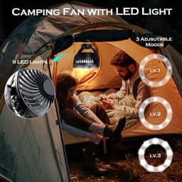 Draagbare Ventilator voor Kinderwagen met LED Licht, Oplaadbaar en Stil — thumbnail 2