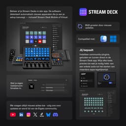 Elgato Stream Deck + XL - Touchstrip Display - 36 Macrotoetsen - 6 Draaiknoppen - USB-C - PC/Mac — thumbnail 4
