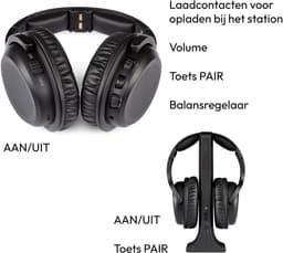 MEDION Draadloze Hoofdtelefoon HS-1 (voor TV, bereik tot 15 m, met oplaadstation, Over Ear, hoog draagcomfort, USB-C, MD40006) — thumbnail 4