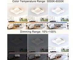 Stille LED Plafondventilator met Verlichting en Afstandsbediening Dimbaar Slimme App Bediening Zwart Wit