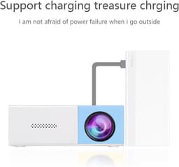 Full HD 1080P Videoprojector, Draagbare Projector, Thuisbioscoopfilmprojector voor Kinderen, Compatibel met Laptops, Pc's, Tv-boxen, Tv-sticks, Tablets, — thumbnail 5