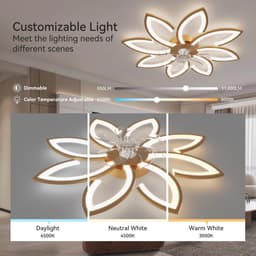 Plafondventilator met Verlichting, Afstandsbediening en Dimbare Functie — thumbnail 2