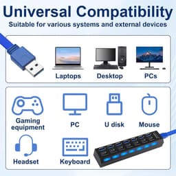 USB Hub 7 Poorten USB 3.0 & 2.0 - Dataoverdracht 5 Gbit/s - Plug & Play — thumbnail 2