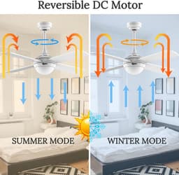 Stil Zwarte Plafondventilator 122 cm met Licht en Afstandsbediening - Energiezuinige DC Motor — thumbnail 3