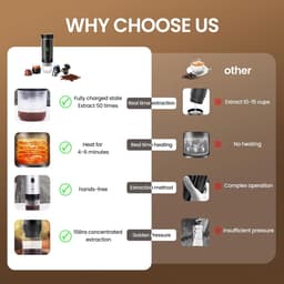 Draadloze Draagbare Espresso Machine - 3-in-1 Oplaadbare Koffiemaker voor Capsules en Poeder - 7500mAh - Geschikt voor Reis, Camping, Auto en Kantoor - Groen — thumbnail 2