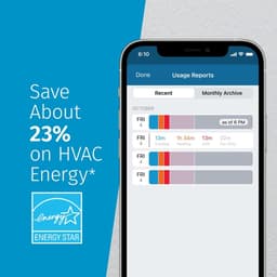 Slimme Wifi Thermostaat met Kleur Touch Screen - Energiebesparend en Intuïtief — thumbnail 4