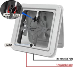 Dakventilator Camper - Motorhome Ventilatie - Frisse Lucht - Insectenmesh - 36x36 cm - Wit — thumbnail 5