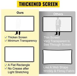 Beamer Scherm - Projector Screen - Projector Scherm - Projector Doek - Projector Scherm voor Beamer - Home Cinema Thuisbioscoop - Draagbare Beamer - Tripods — thumbnail 1