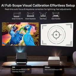 Smart Beamer - HD Projector - Native 1080P en 4K Ondersteuning - KI Spraakbesturing - Voor Thuisbioscoop — thumbnail 4