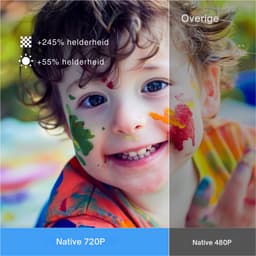 Zavira® Mini beamer - Projector - Scherm - Wit - 1080P Full HD — thumbnail 3