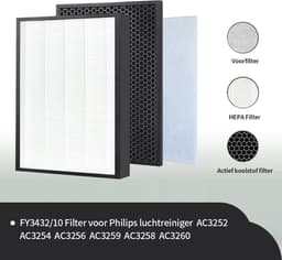 Filter set geschikt voor de Philips AC3252 - AC3260 luchtreinigers. FY3432 en FY3433 van Replacements® — thumbnail 3