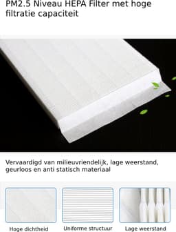 2x Filter set geschikt voor Philips Actieve koolstof FY2420 & HEPA filter FY2422 Luchtreiniger Luchtzuiveraar 2000-series — thumbnail 6