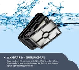 Replacements® HEPA filters geschikt voor Bissell Crosswave (Cordless) — thumbnail 3