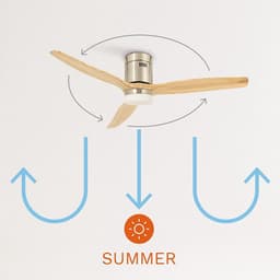 Platte Ventilator met Lamp - Ventilator Plafond - Kamertemperatuur Regelen - Stille DC Motor - 132 cm - Natuurlijk Hout — thumbnail 3