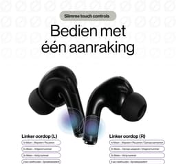 REBØNE Sport Pro Earbuds - Draadloze Oortjes - Oordopjes met Oplaadcase - Wireless Earphones - In Ear Sport - Noise Cancelling - Draadloos - Bluetooth - Geschikt Voor o.a. IPhone en Samsung – Voor Smartphone en Laptop — thumbnail 3