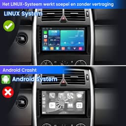 Cestovet LINUX Autoradio - Draadloos Apple CarPlay Android Auto - Bluetooth Radio - Geschikt Voor Mercedes Benz W169 W245 B200 W906 — thumbnail 2
