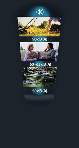 Staande Ventilator Stil 40 cm Vloerventilator met Afstandsbediening Nachtmodus Oscillatie Hoogte Verstelbaar — thumbnail 4