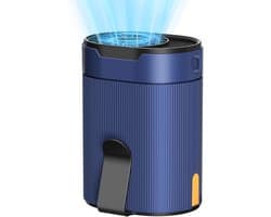 Draagbare Ventilator met Clip – 4-in-1 Tailleventilator – USB-C Oplaadbaar – 4 Snelheden – Stil – 3000 mAh Blauw