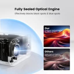 Mini Beamer - Projector - Digitale projector - 145° verstelbare standaard Miniprojector met WiFi en Bluetooth - 1080P - 18000 lumen - Draagbare projector - Autofocus - Schermschaal 16:09 - Compatibel met HDMI - Stroom - USB - Zwart — thumbnail 4