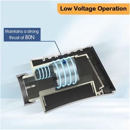 Slimme Thermostaatkop - Radiatorregelaar - Energie Besparen - Raamopening Detectie - 3 stuks - Wit — thumbnail 5