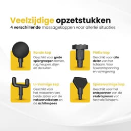 Mini Massage Gun - Inclusief 4 Opzetstukken - 6 Snelheidsstanden - Professioneel Massage Apparaat - Voor Spierherstel en Ontspanning — thumbnail 5