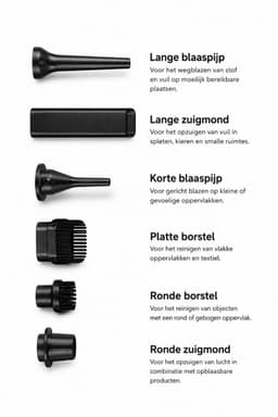 MG B23 Draadloze Auto Stofzuiger & Blazer 2in1 – 80W - Met 6 Opzetstukken - Zwart/Grijs — thumbnail 2