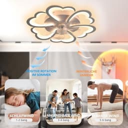 Plafondventilator met Verlichting - Plafonniere - Plafondarmatuur - licht oplossing — thumbnail 3