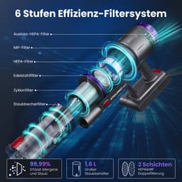 Draadloze stofzuiger 600W / 58Kpa | 75 min. accu & touchscreen | 1,6L met 5 accessoires | Voor harde vloeren, tapijten en dierenharen — thumbnail 5