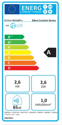 Erikssøn Mobiele Airco - 10.000 BTU - Incl. Raamafdichtingskit - Tot 30m² - 4-in-1 - Airconditioning - Ventilator - Ontvochtiger - Wit — thumbnail 2