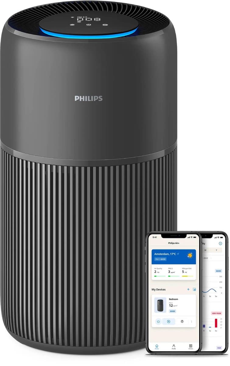 Philips Air Purifier AC2221/13 | | 8720389064746 — afbeelding 1