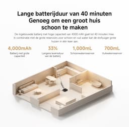 Xiaomi Wet and Dry Vacuum W30 Pro EU – Zelfreinigende vloerreiniger met anti-klit borstel en 180° plat ontwerp — thumbnail 3