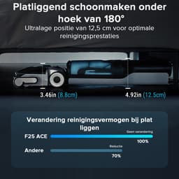 Roborock F25 ACE Combo-Vloerreiniger-5-in-1 Draadloze Nat Droog stofzuiger-Elektrische dweil-20000Pa-AI-ondersteunde wielen-app-bediening-4 Standen-180° Plat Ontwerp-5min Droog-90°C Zelfreiniging-Automatisch schoonmaakmiddel — thumbnail 4