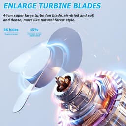 Dailygoods - Dailygoody - Autoventilator - 360 graden rotatie - Zomerventilator - Zwart - USB-ventilator - Voor auto en camper — thumbnail 3