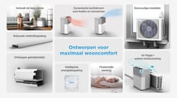 Midea PortaSplit Mobiele Split Airco - 8.000 BTU - Koelen - Met Wifi — thumbnail 5