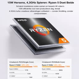 Ninkear A15 Pro 16 inch laptop - 2,5K Display - AMD Ryzen 5 5500U - 16GB DDR4 RAM - QHD 120Hz - Windows 11 — thumbnail 4