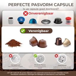 YOR® Draagbare Koffiemachine - Blender To Go - Draagbare Blender - Groen - 9cm x 9cm x 27cm — thumbnail 3