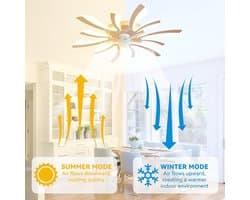 5 Vleugel Ventilator Lamp - Dimbaar Met Afstandsbediening - Goud - Plafondventilator Met LED - Woonkamerlamp - Moderne lamp - Plafonniere — afbeelding 1